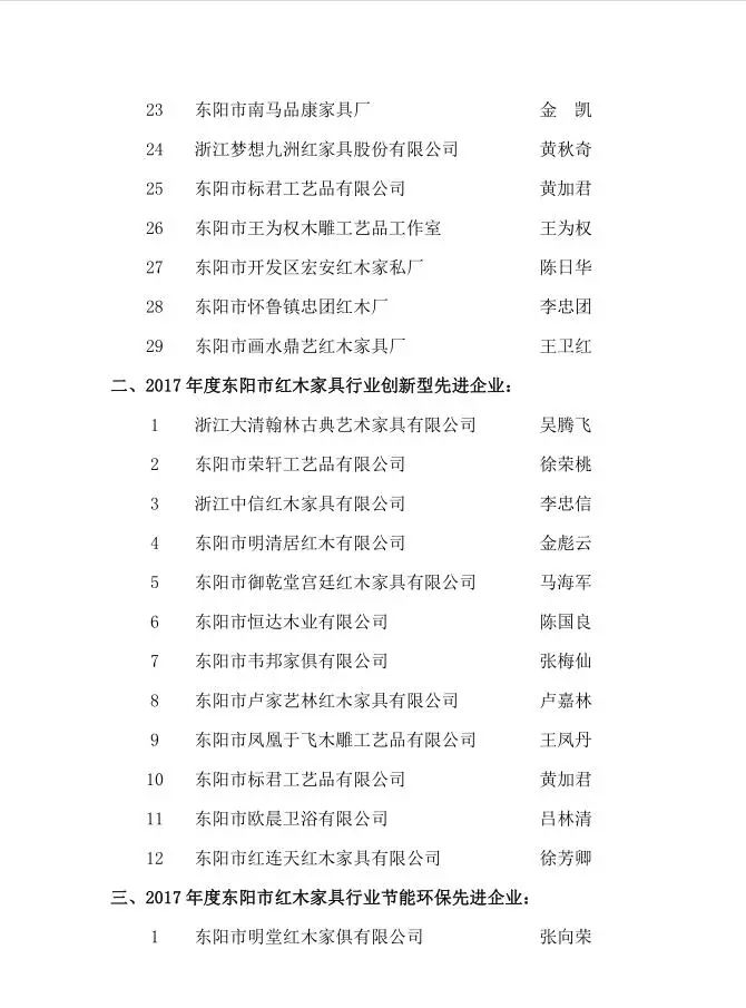歐晨衛(wèi)浴