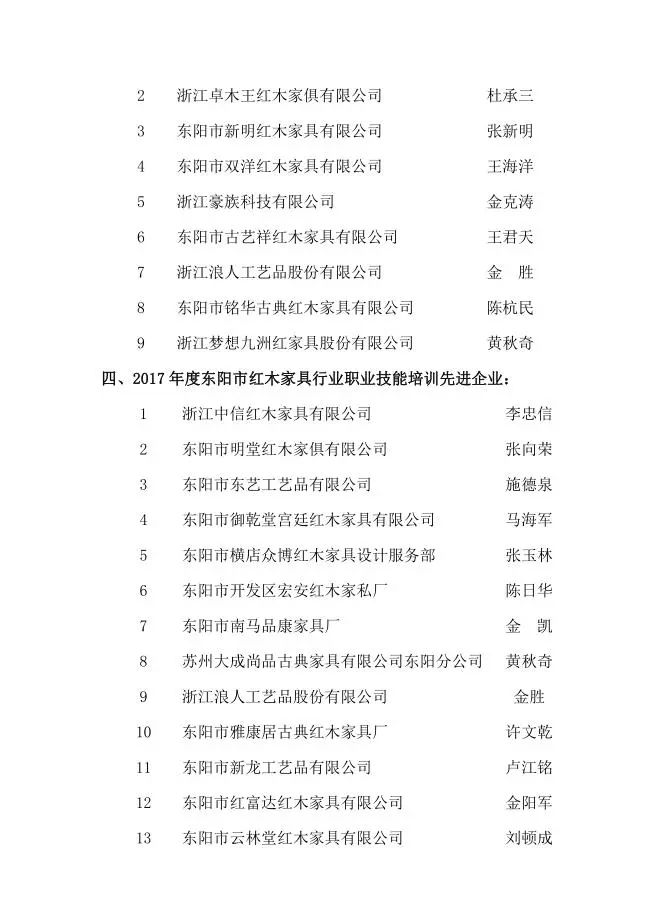 歐晨衛(wèi)浴