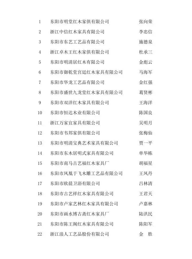 歐晨衛(wèi)浴